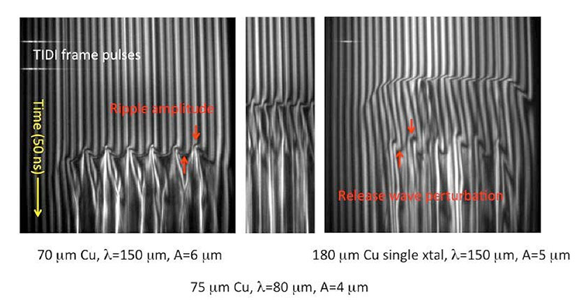 Line VISAR traces of rippled shock and release waves on copper targets